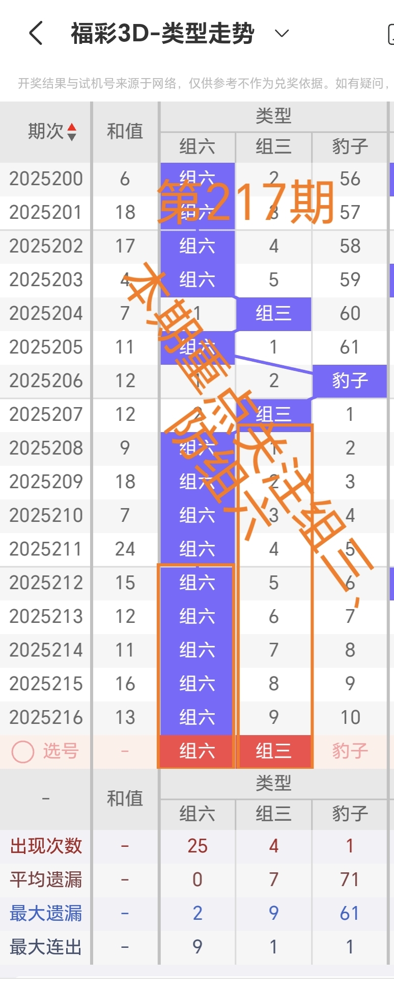 https://f.yddtiyu.com/info/17552148689299397451a-e1c0-44a2-b060-86506b104db5.jpg