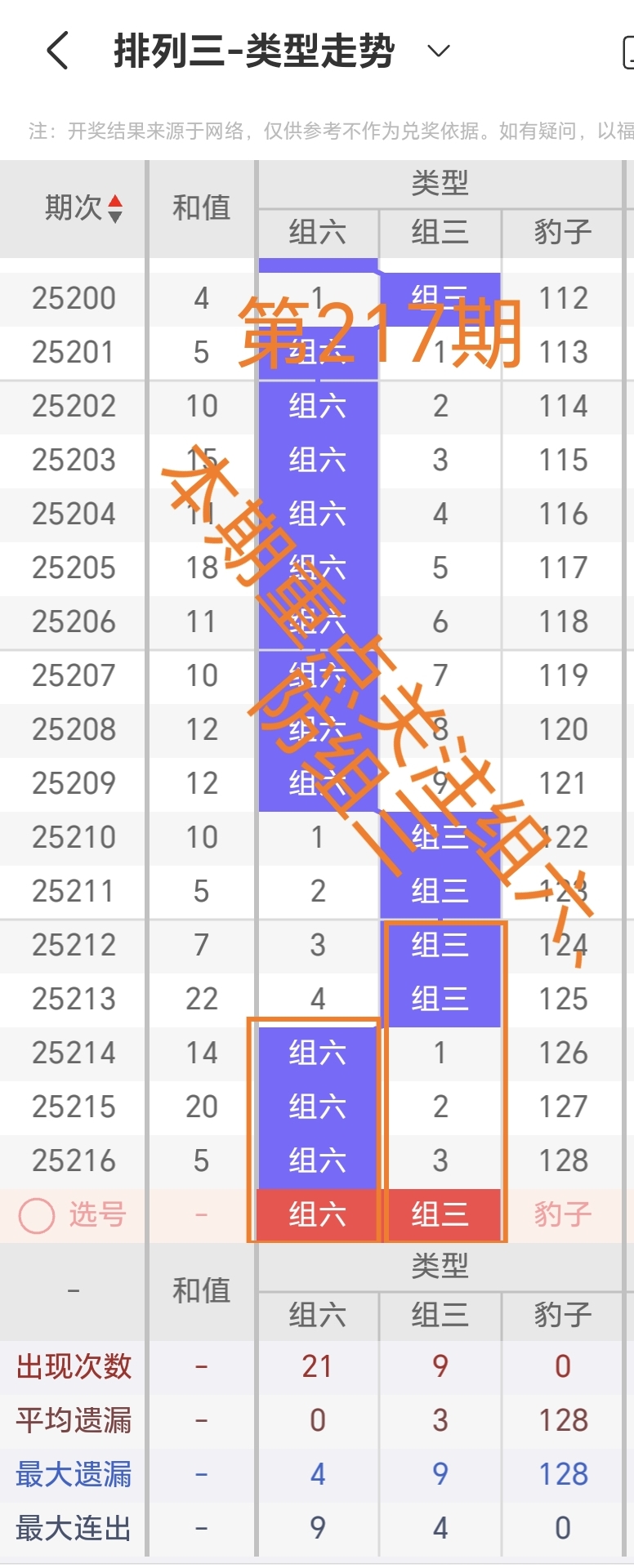 https://f.yddtiyu.com/info/1755217204059c0af32ff-5498-4912-971b-af8746a90838.jpg