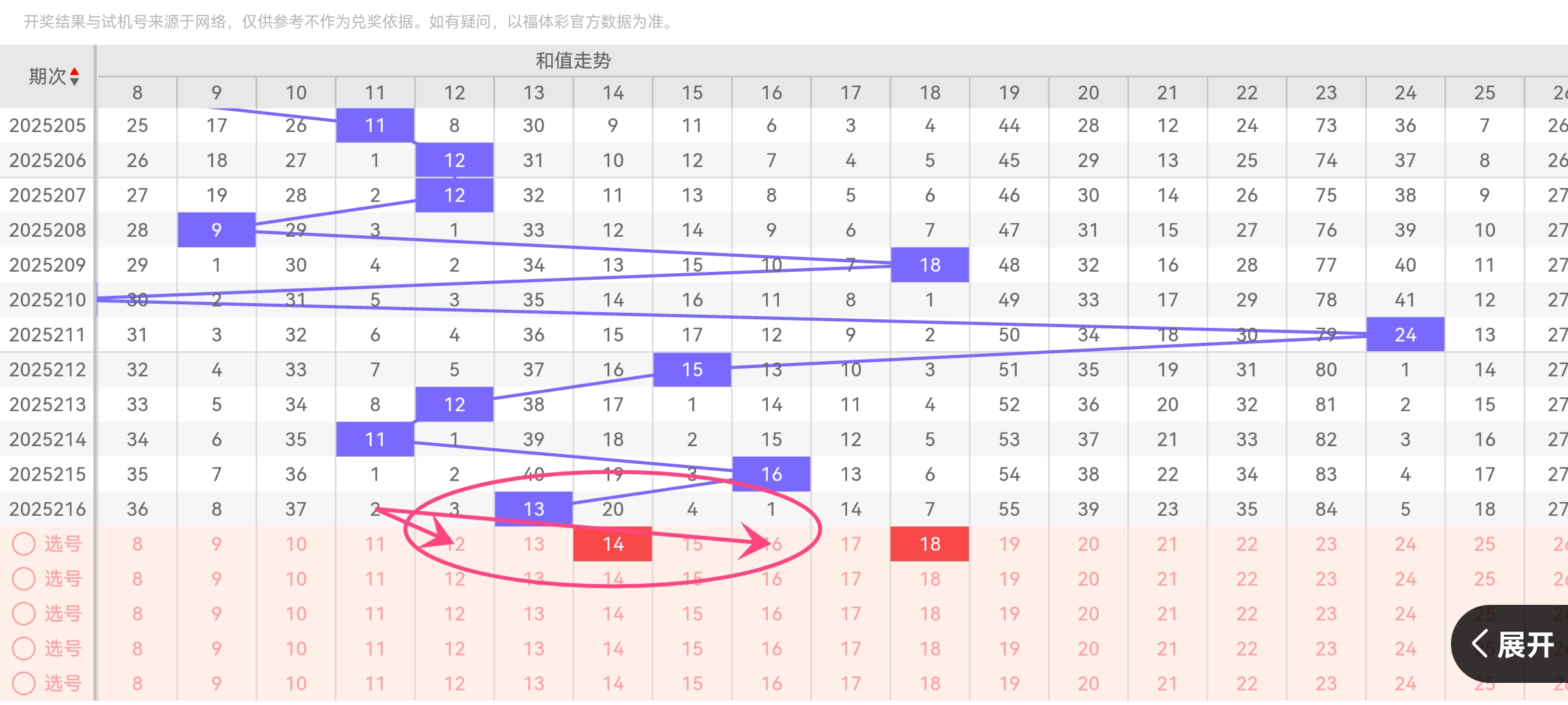 https://f.yddtiyu.com/info/17552255425673eec649f-6ac4-4334-880c-dd318bc4980e.jpg