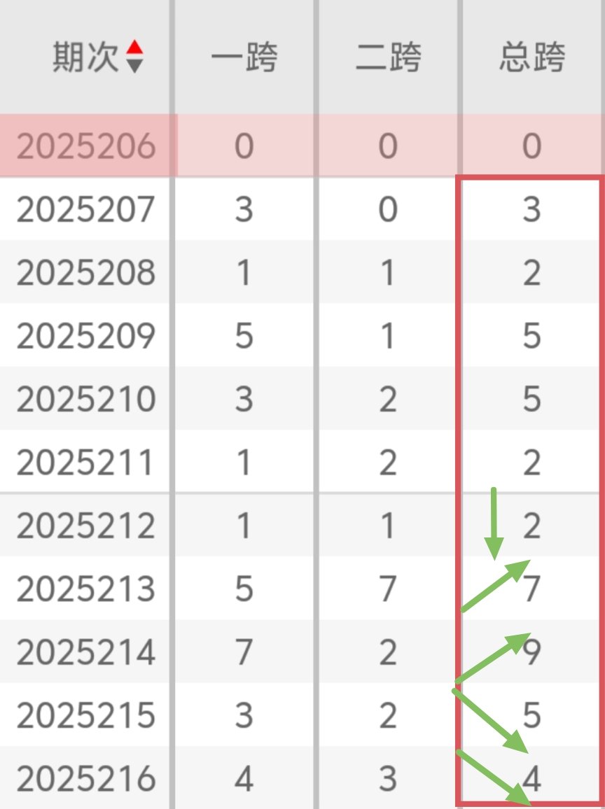https://f.yddtiyu.com/info/17552294377574239638c-4ad4-4b74-827b-5f009e95d252.jpg