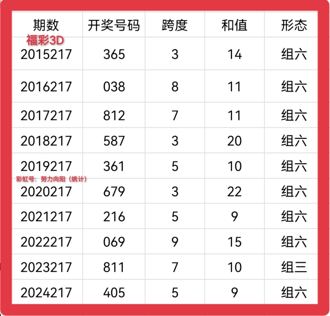 https://f.yddtiyu.com/info/1755230526192c48ab49e-4e19-4280-b9de-2053ebf3084a.jpg
