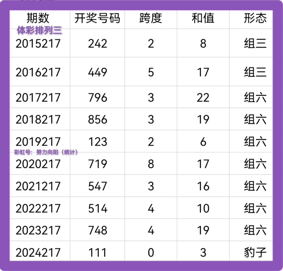 https://f.yddtiyu.com/info/1755230618455d4c435d0-da09-4a46-a29e-471fd0d17186.jpg