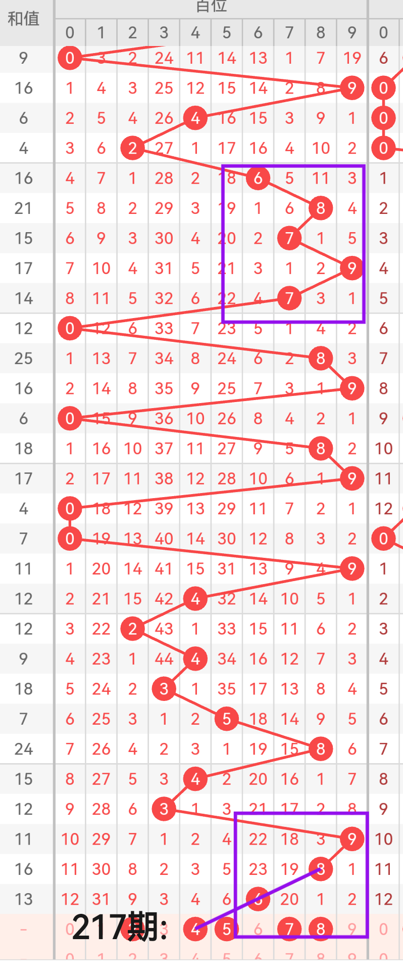 https://f.yddtiyu.com/info/17552353741645d7dd4e1-4c34-4ea9-a9a7-a51400b4ac55.png