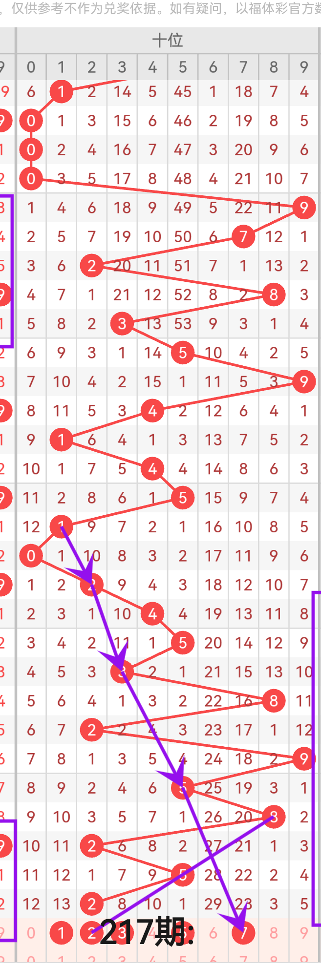 https://f.yddtiyu.com/info/1755235434117478cdf6d-e652-4dd7-ad67-78cd6d5ce58a.png