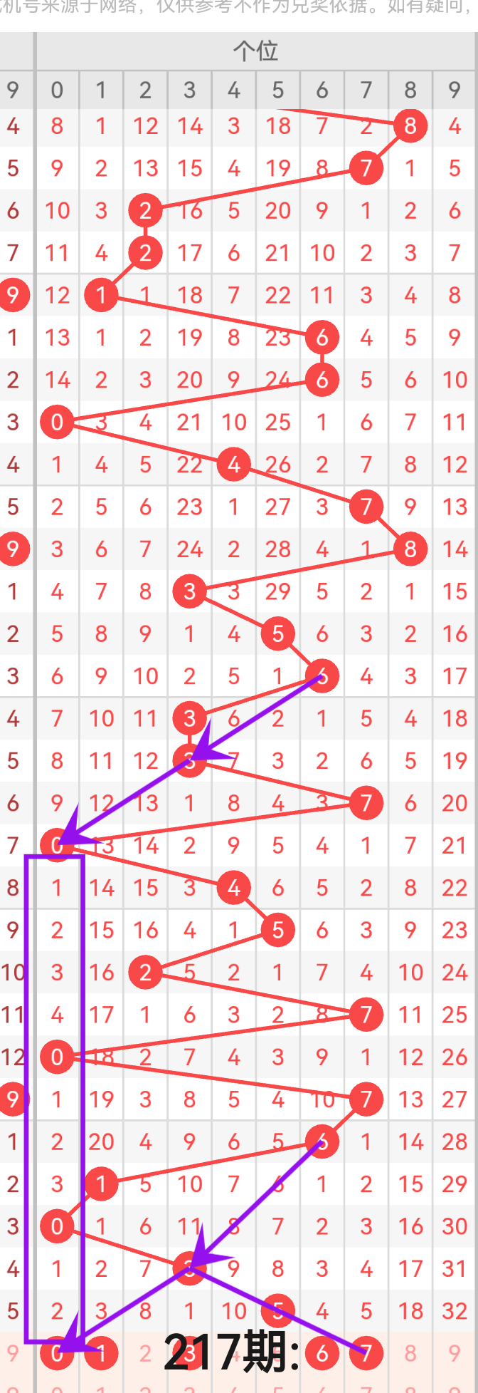 https://f.yddtiyu.com/info/17552354595645423d630-e8c7-444e-9b31-97b8b2bbe594.png