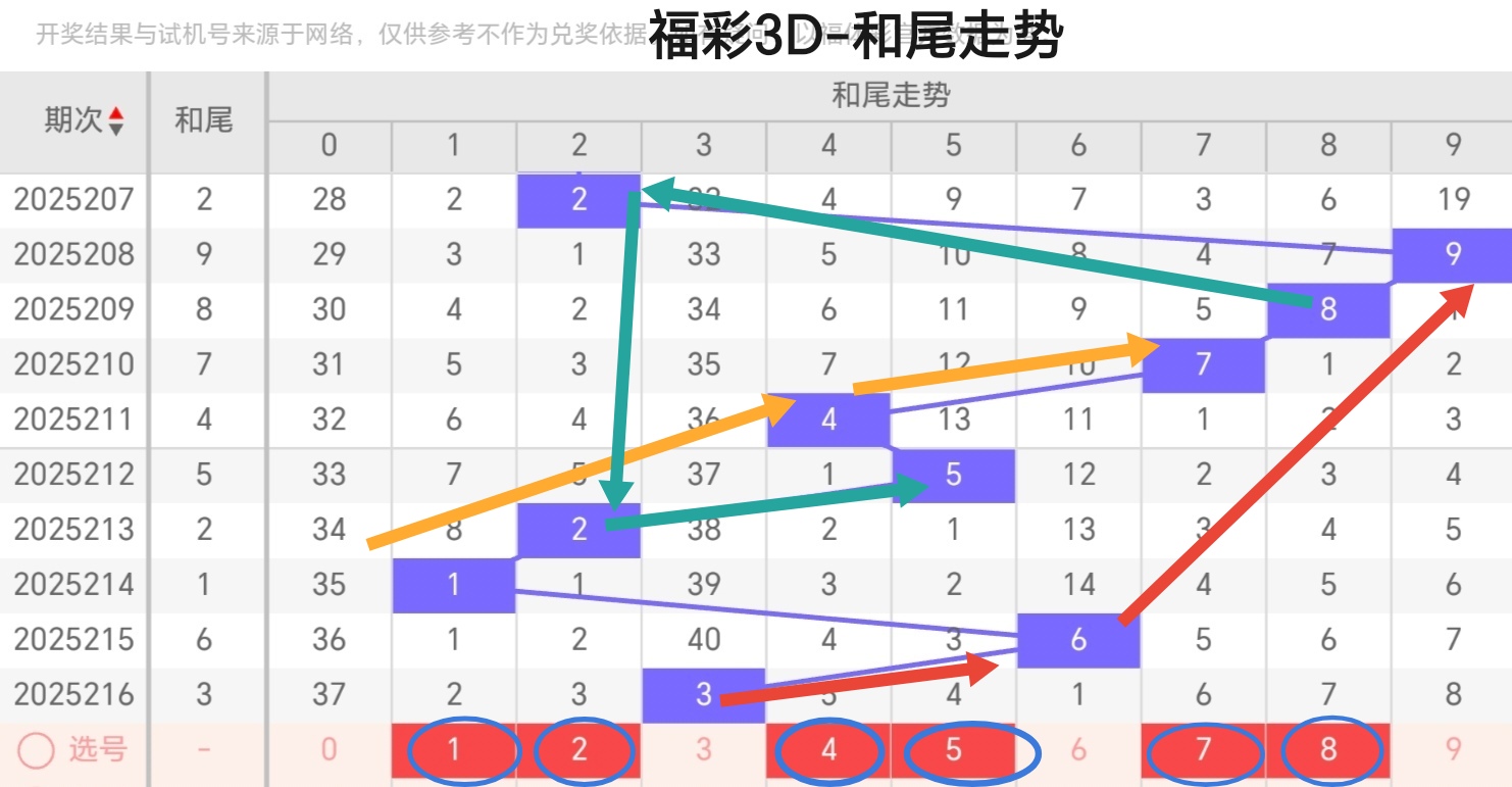 https://f.yddtiyu.com/info/1755237213974d5fdb1e0-53a6-43c3-817b-a50843df49f1.jpg