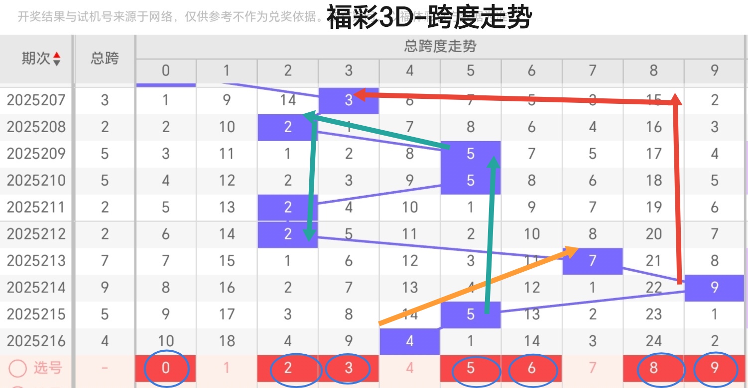 https://f.yddtiyu.com/info/175523722726433060fc1-44f3-42e7-8a63-fcc9bac03b93.jpg