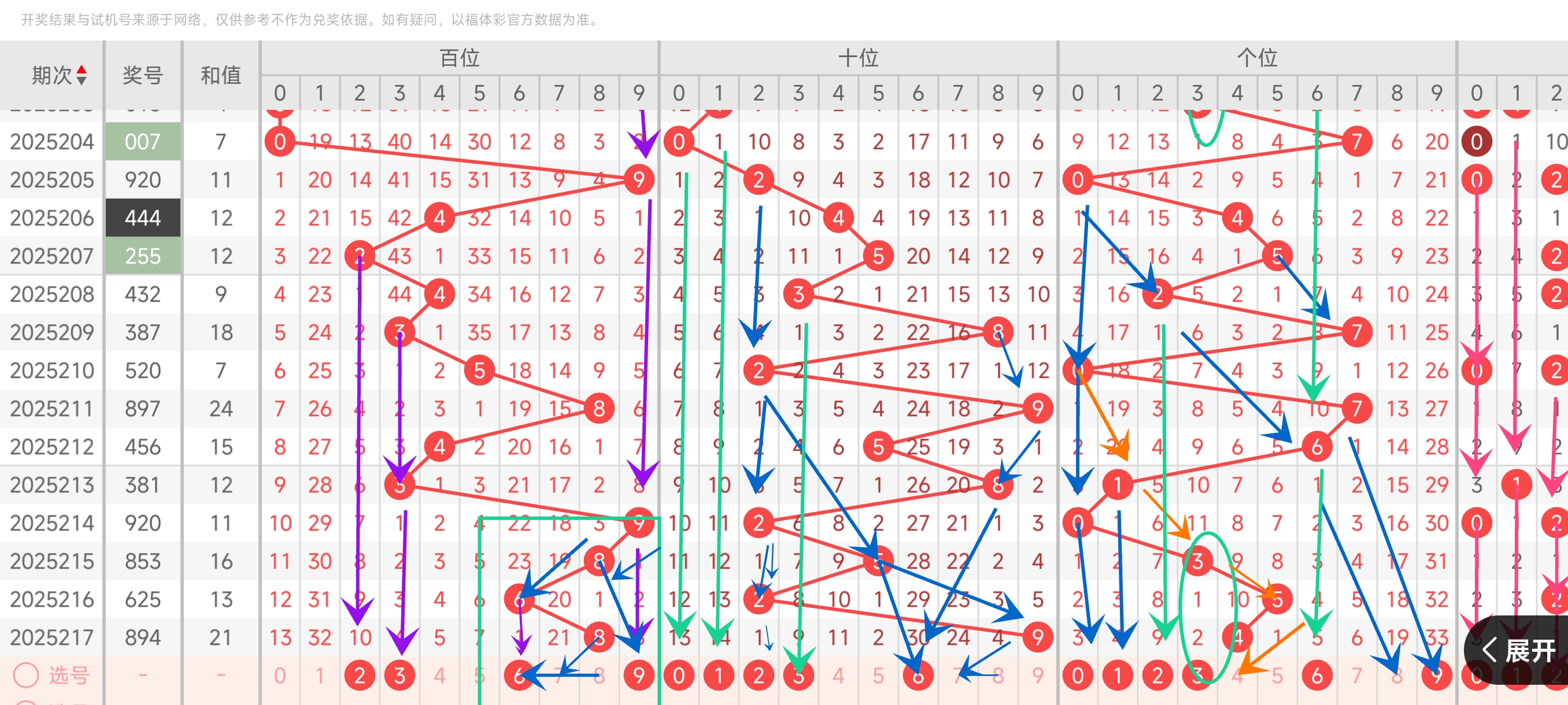 https://f.yddtiyu.com/info/1755284480535d652e29e-e276-4592-b3d2-2240ac80ca87.jpg