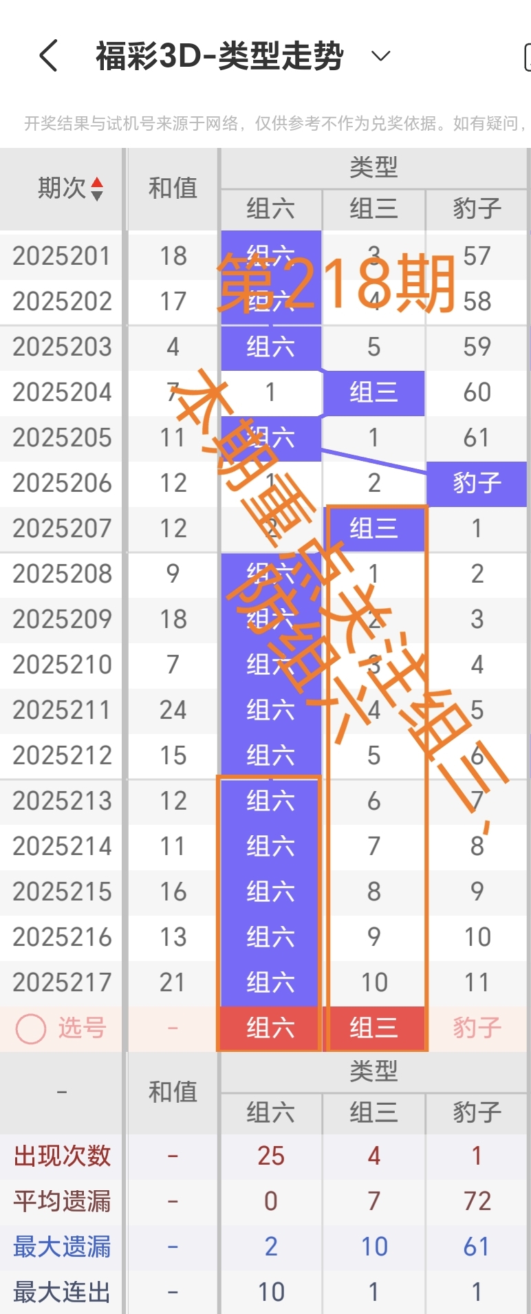 https://f.yddtiyu.com/info/1755299554083a9e9e0fa-a09b-48b1-868f-4c50296bcce3.jpg