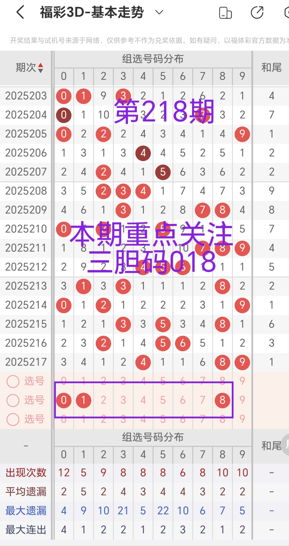https://f.yddtiyu.com/info/17552996389745c9c68a1-5d64-4023-9774-ac13fba15dce.jpg