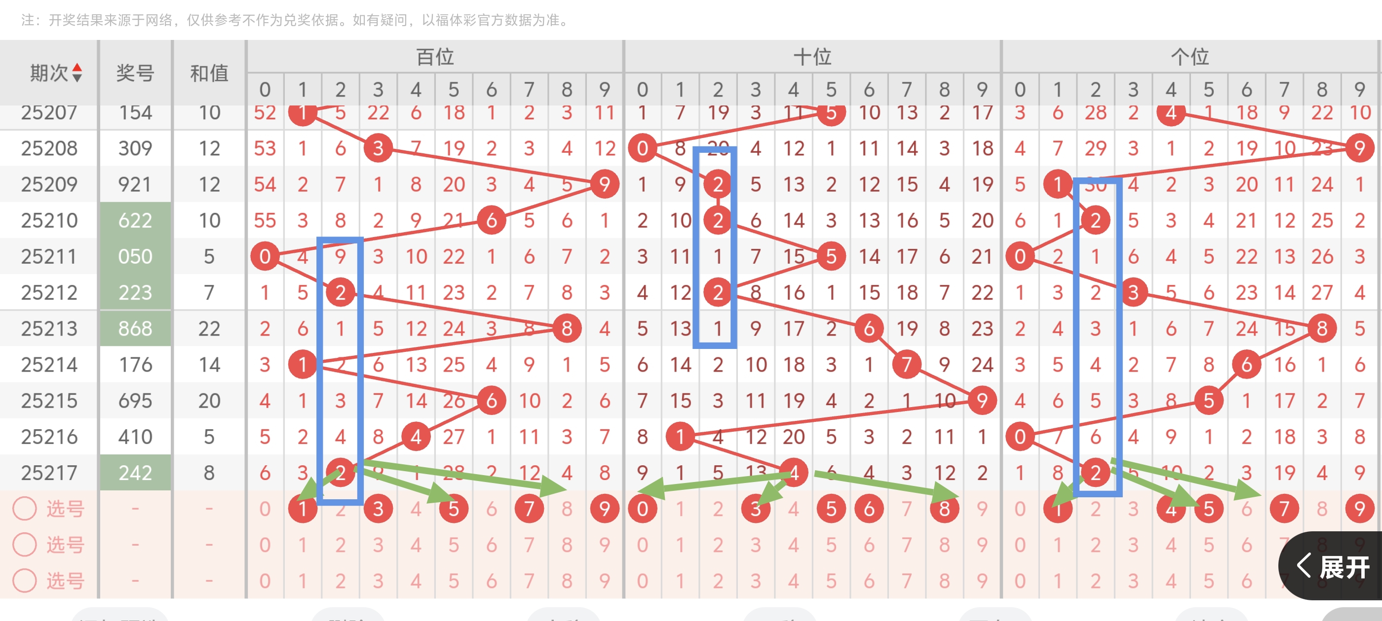https://f.yddtiyu.com/info/175531018151201701d8c-188e-4174-8328-b196b54f5967.jpg