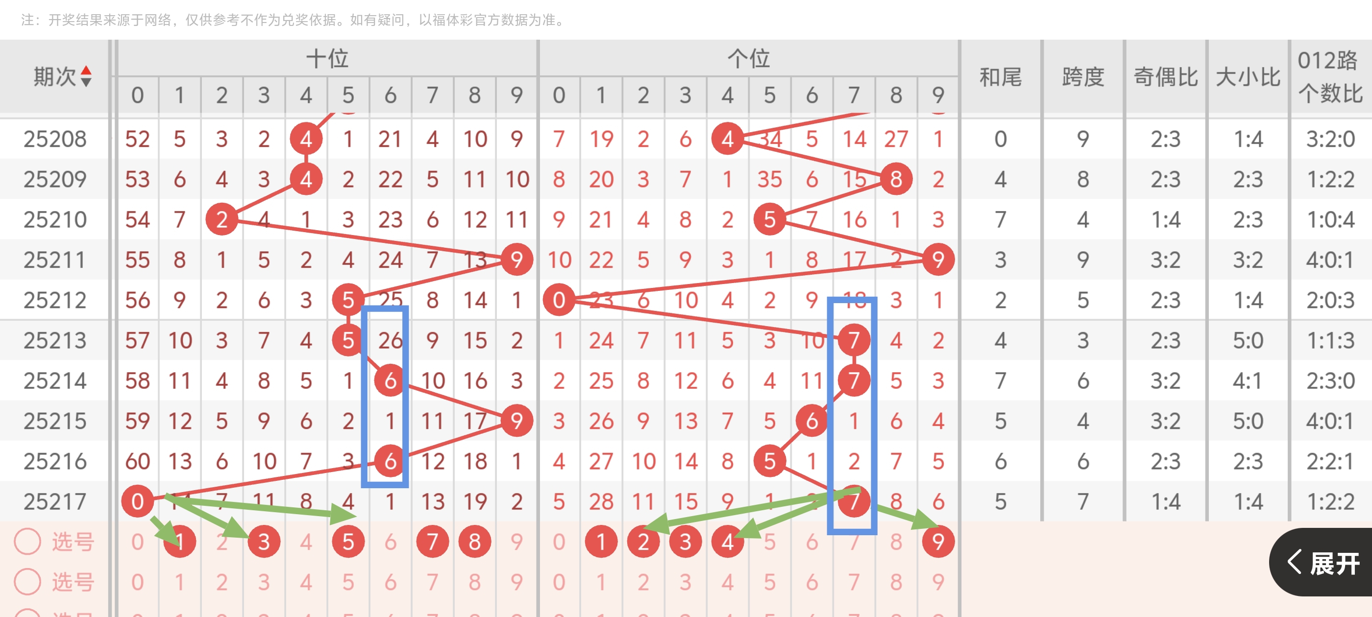 https://f.yddtiyu.com/info/17553101970080fe5c015-b783-4646-b5f6-dcdbbef2dd4c.jpg