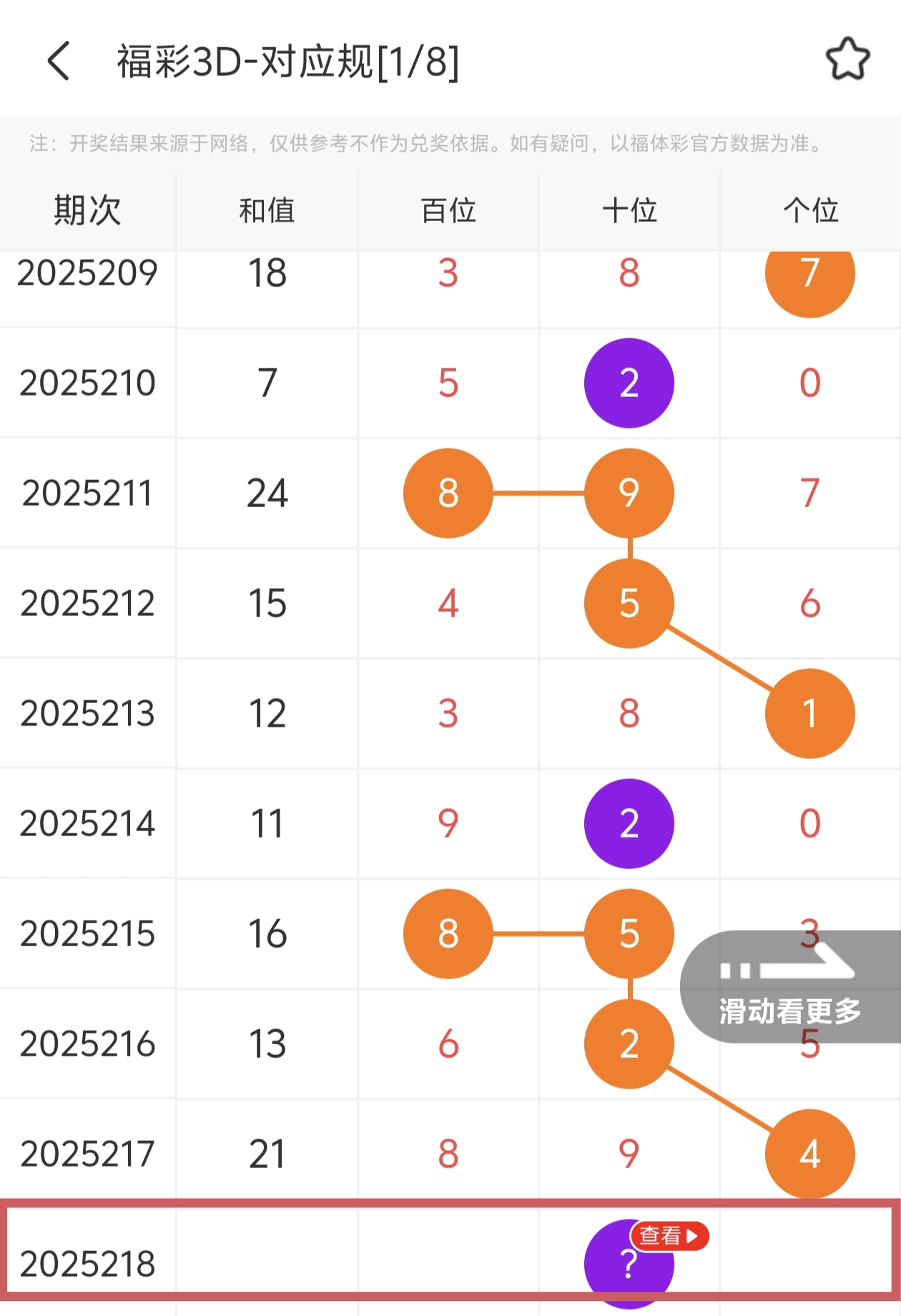 https://f.yddtiyu.com/info/17553108797545e1614fc-7da7-4286-ba7c-4052e36807e8.jpg