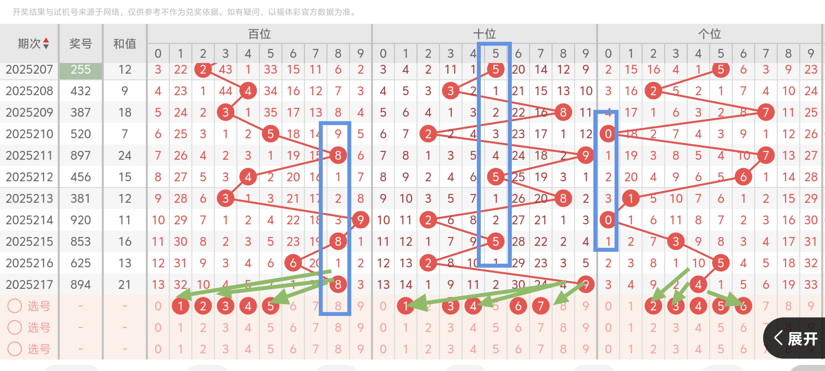 https://f.yddtiyu.com/info/175531090632340aab113-8f0c-4365-97e9-0f0c94dfd013.jpg