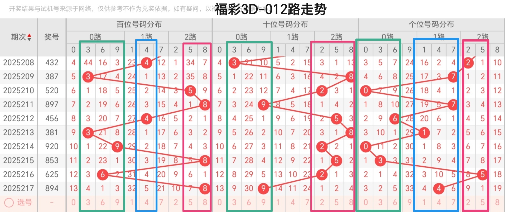 https://f.yddtiyu.com/info/17553178259454e559a3c-fd10-47f3-81e5-7e4bc163112e.jpg