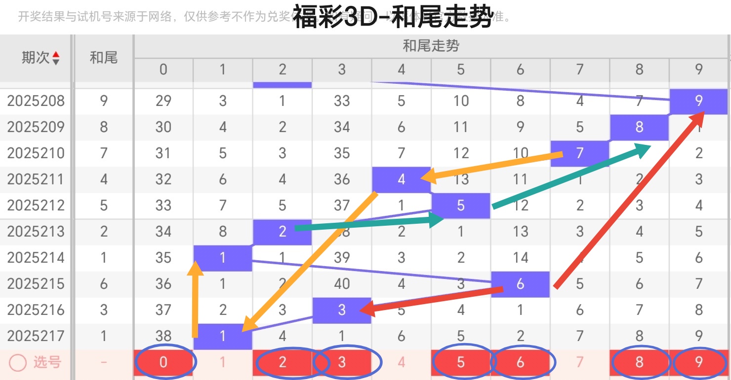 https://f.yddtiyu.com/info/1755317855509b1df3ca0-0151-4064-822e-a9f9ecee6d4a.jpg
