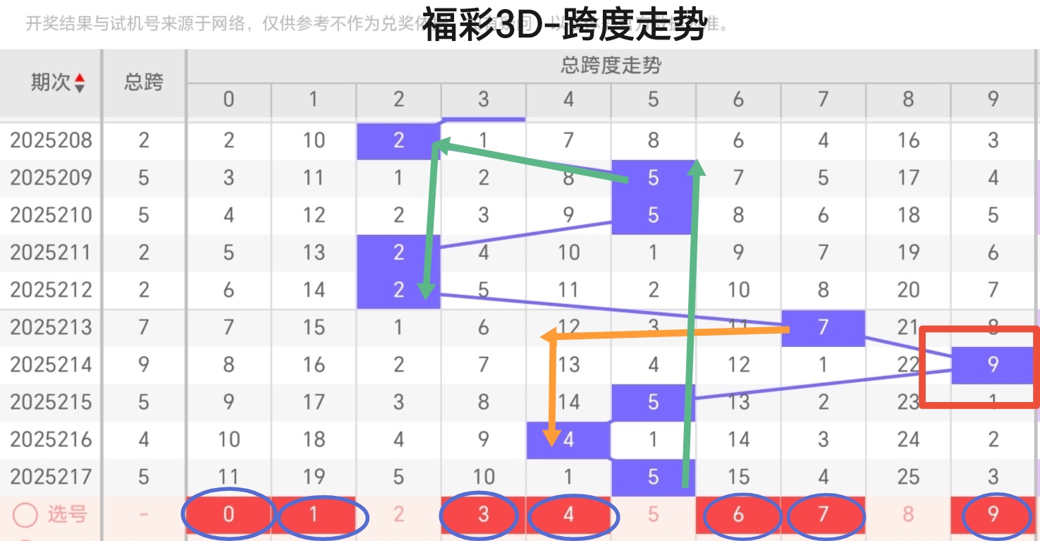 https://f.yddtiyu.com/info/175531786716665c08284-bba2-4058-9612-b77540e068d2.jpg
