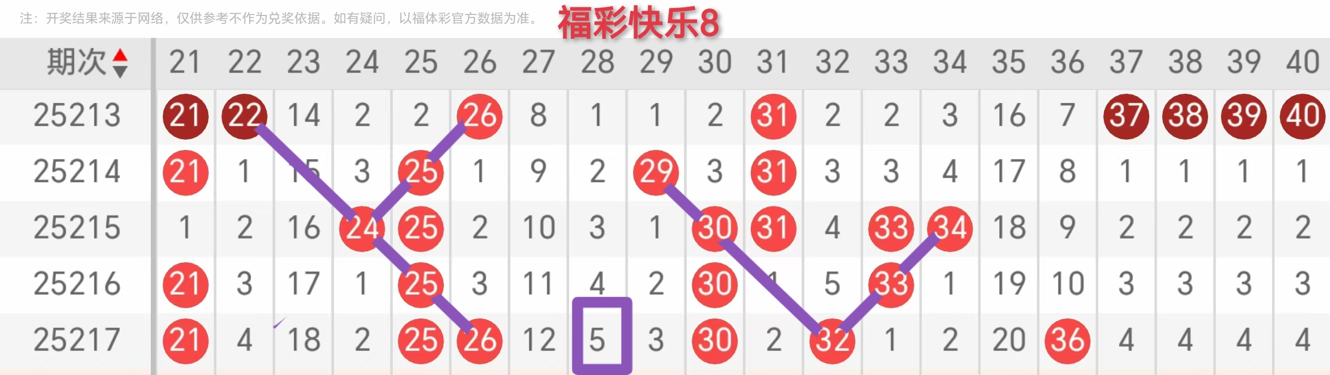 https://f.yddtiyu.com/info/17553185427234b7f2ba1-92c3-4f0b-80a7-17958ea69267.jpg