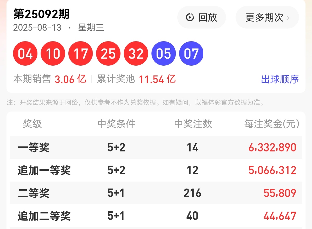 https://f.yddtiyu.com/info/175533331410477efa540-10de-42e5-bda7-db7ebdd995f8.jpg