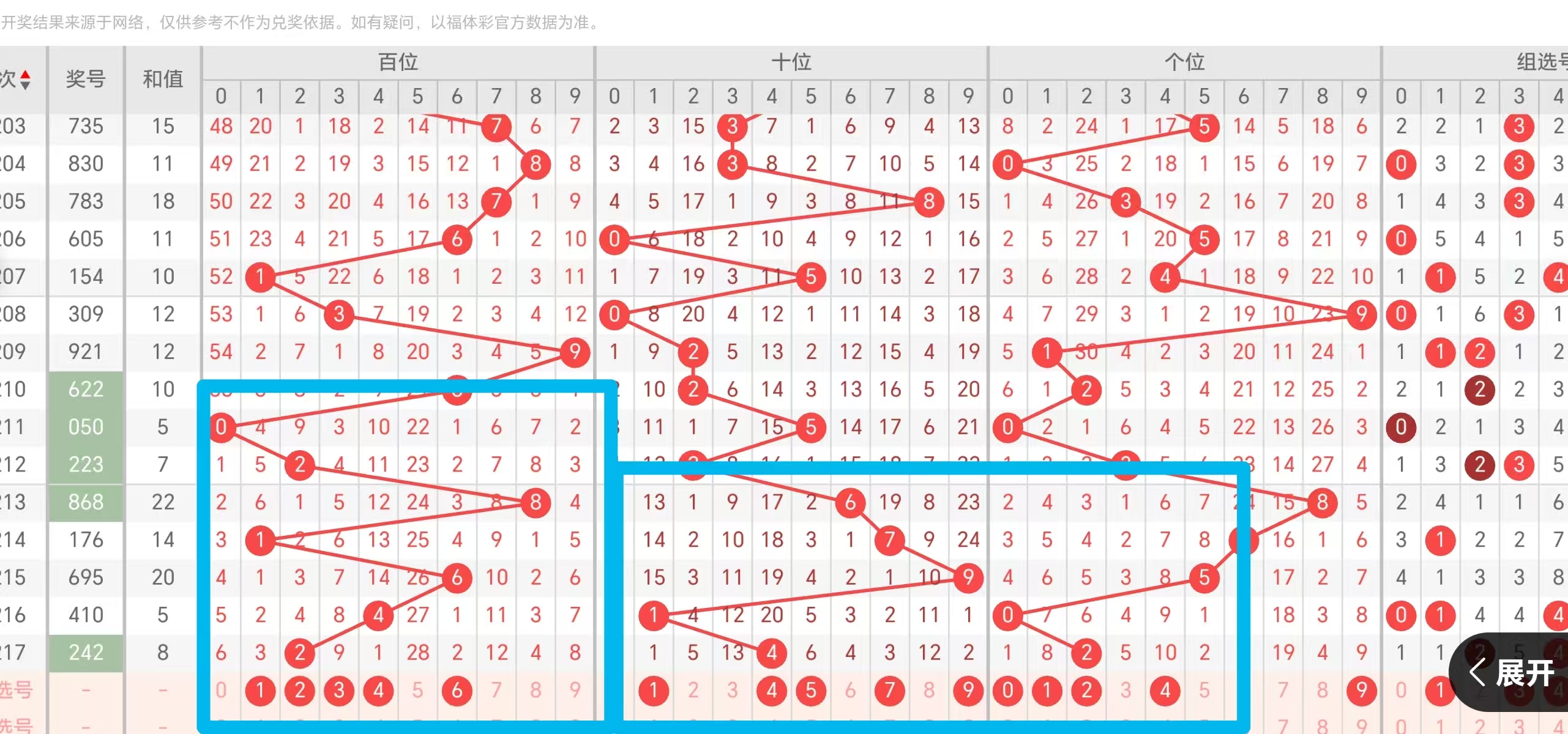 https://f.yddtiyu.com/info/17553345107292dd150fc-8f83-4505-8317-8f0d3ec0669d.jpg