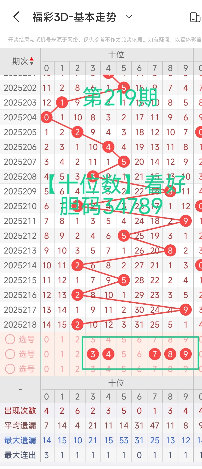 https://f.yddtiyu.com/info/17553856631822f46bd86-de29-451e-9479-84daae40f4b2.jpg