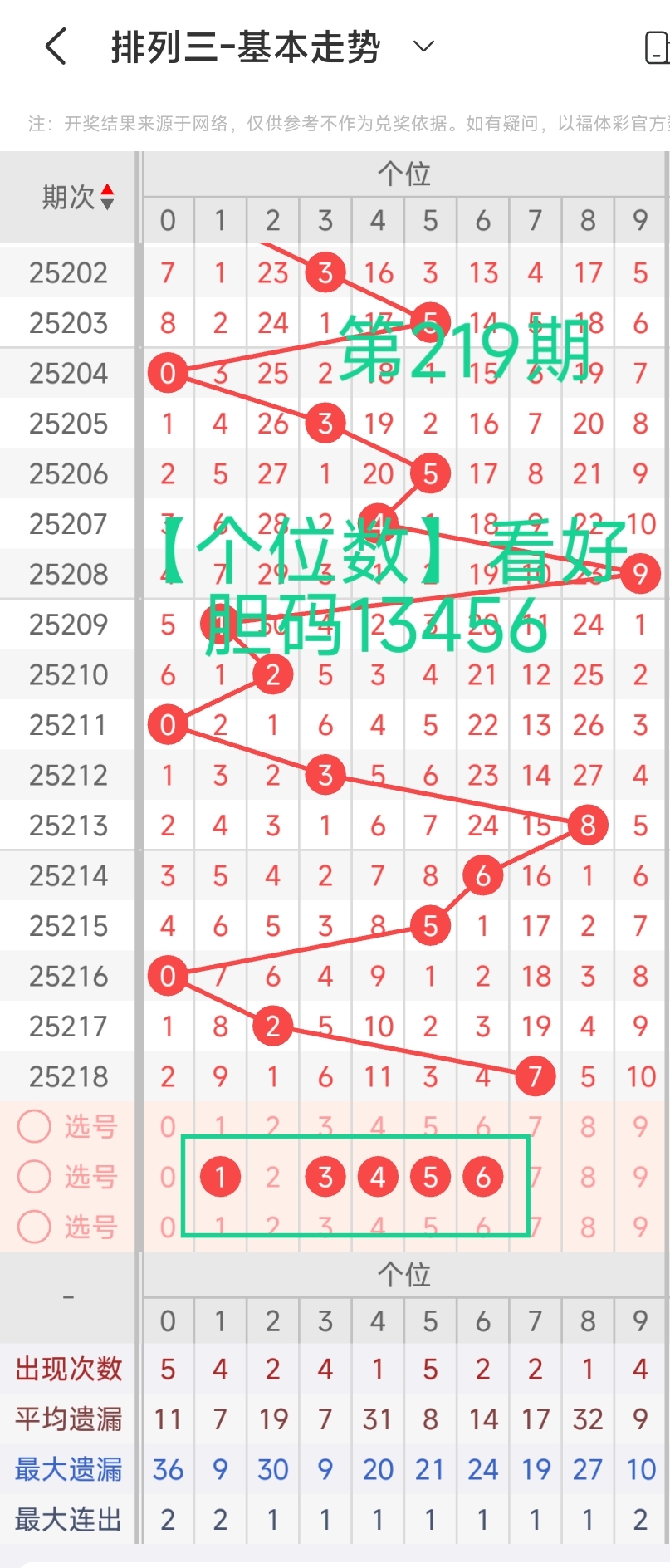 https://f.yddtiyu.com/info/17553877206339f545387-e762-4aea-9e3b-ed65bdb79a7b.jpg