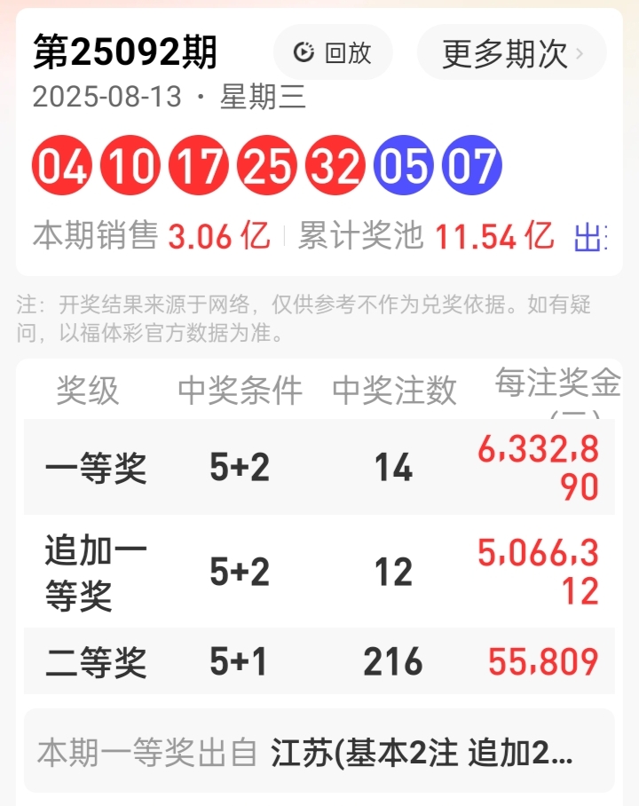 https://f.yddtiyu.com/info/17553902468899d4bb1f5-9877-479a-a02f-e57a14bfae3b.jpg