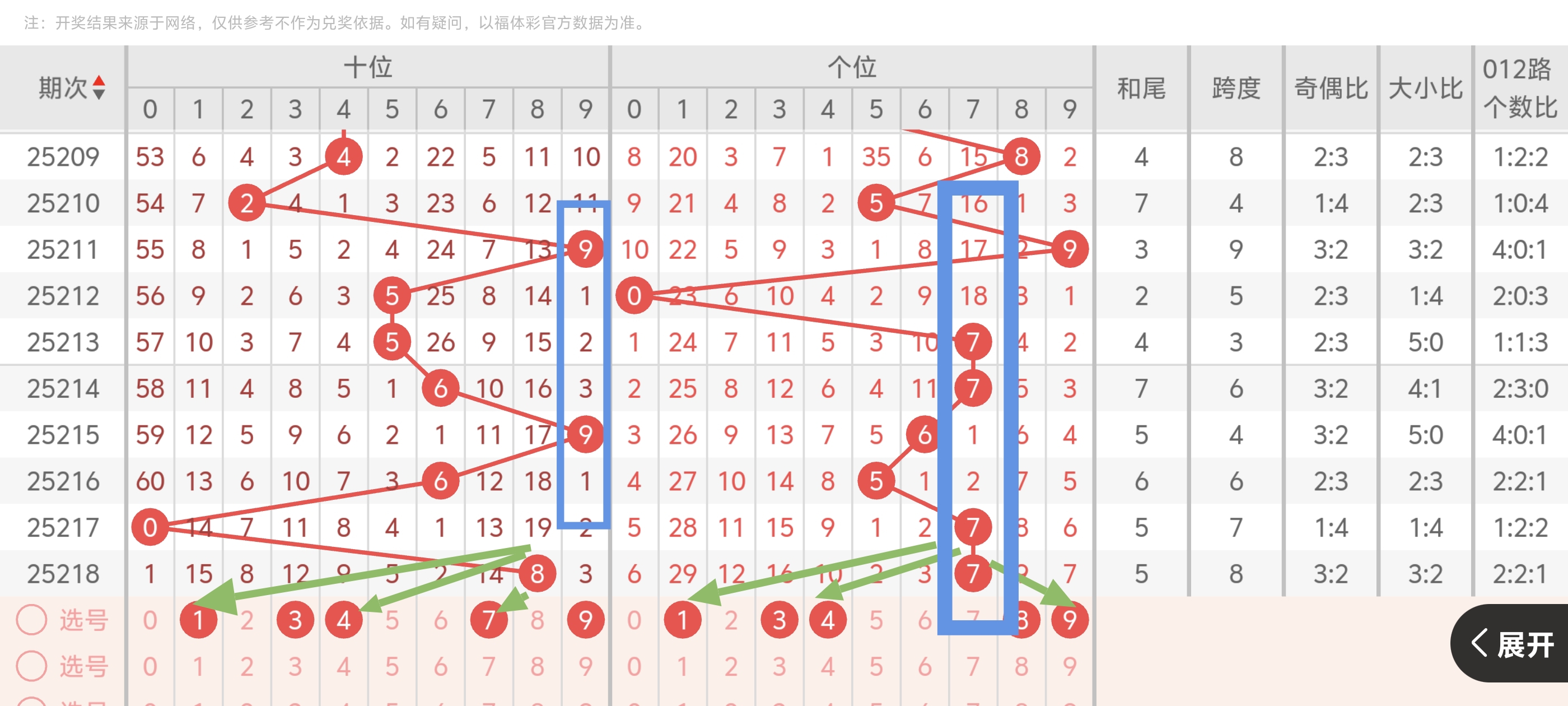 https://f.yddtiyu.com/info/1755395863962bb68a6f0-f4cc-4e1d-b4c1-c8d4c79caf87.jpg