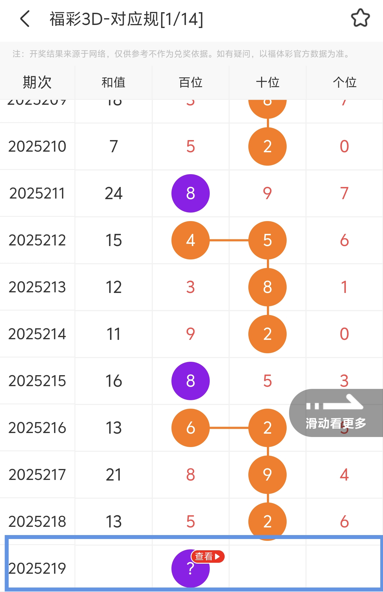 https://f.yddtiyu.com/info/1755396577327fdceaae2-3cf3-45b5-845e-ec2bfca51b7f.jpg