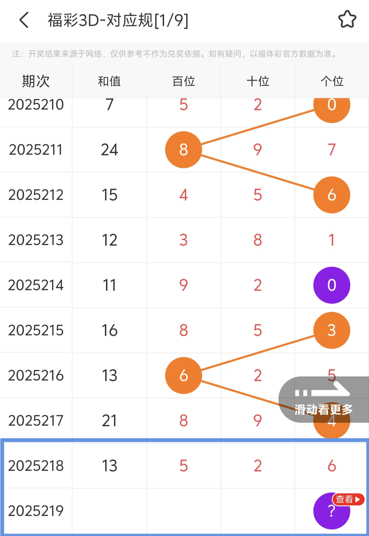https://f.yddtiyu.com/info/175539659272484cdc347-fcfa-48c0-845f-e9deec005498.jpg