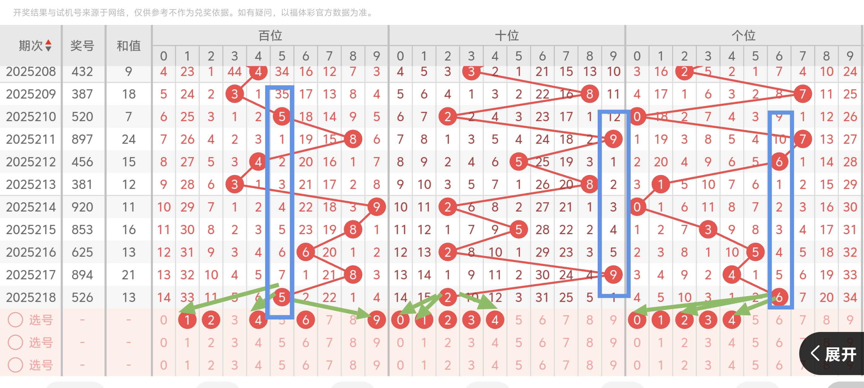 https://f.yddtiyu.com/info/175539660182640b0f607-371a-4e68-bd4c-60e3680787fe.jpg