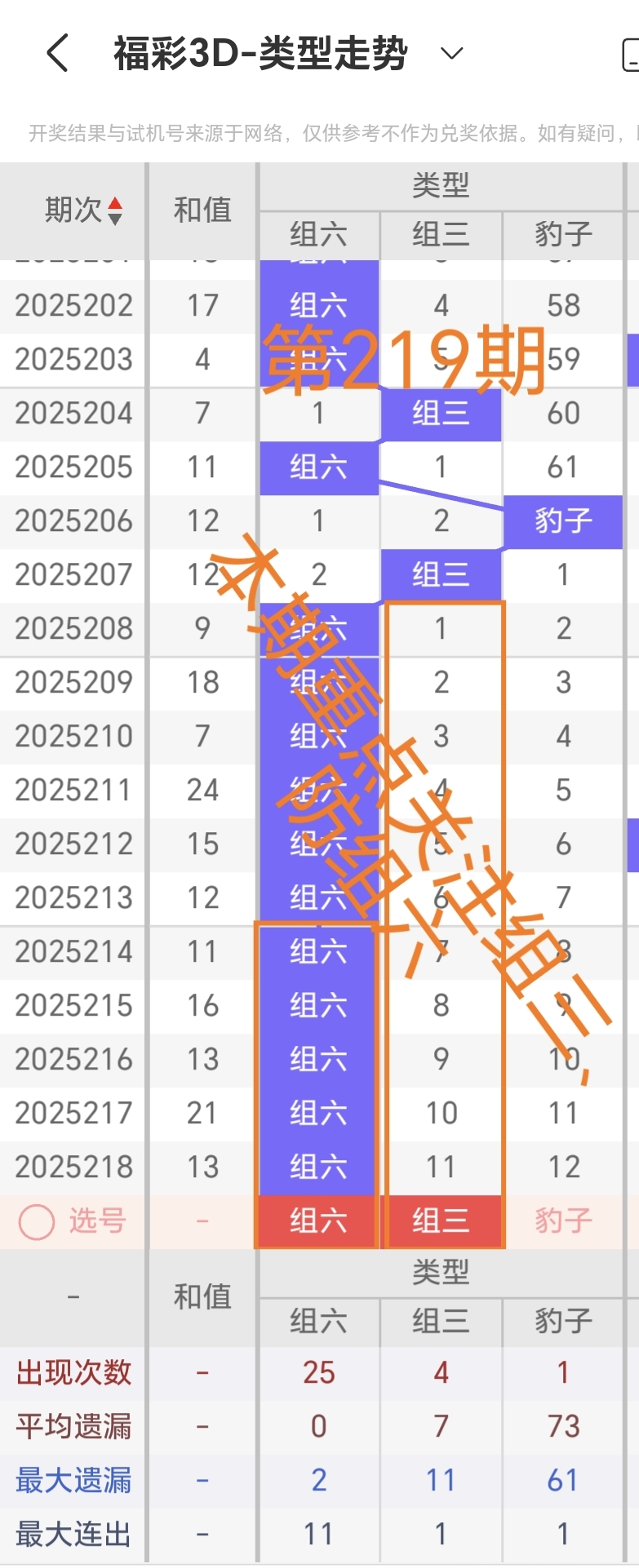 https://f.yddtiyu.com/info/1755402725876f76a8943-99e8-4b6c-93c5-de8b81fa6ad0.jpg