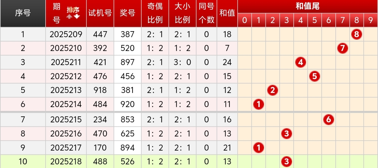 https://f.yddtiyu.com/info/1755403505234343a5213-474f-4f82-9f60-0523d7d33527.jpg