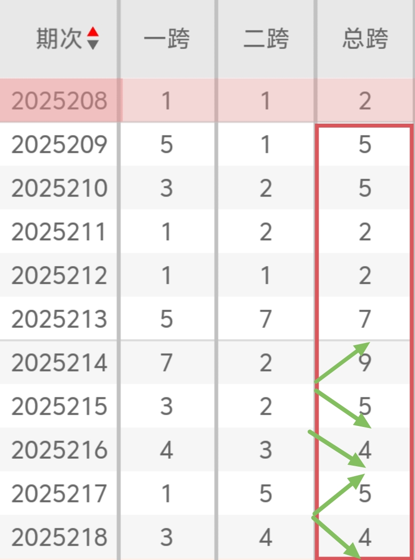 https://f.yddtiyu.com/info/175540351978753d94e17-2775-4c03-a807-9007453a60a0.jpg