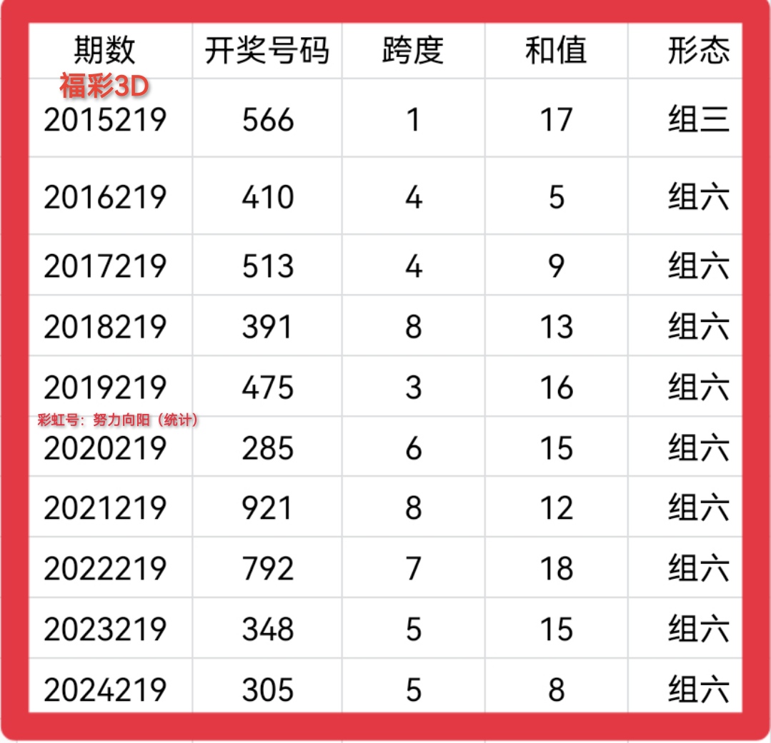 https://f.yddtiyu.com/info/1755403910046750b6bb2-3311-4c24-8d3f-d23cd6a0659a.jpg