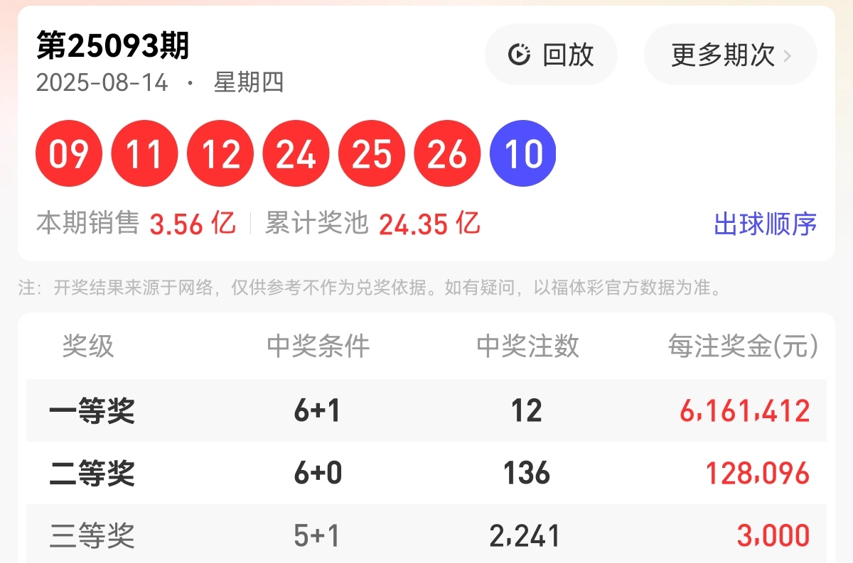 https://f.yddtiyu.com/info/1755403921287a30449f7-9907-4f6e-aff4-8dcb8b38d747.jpg