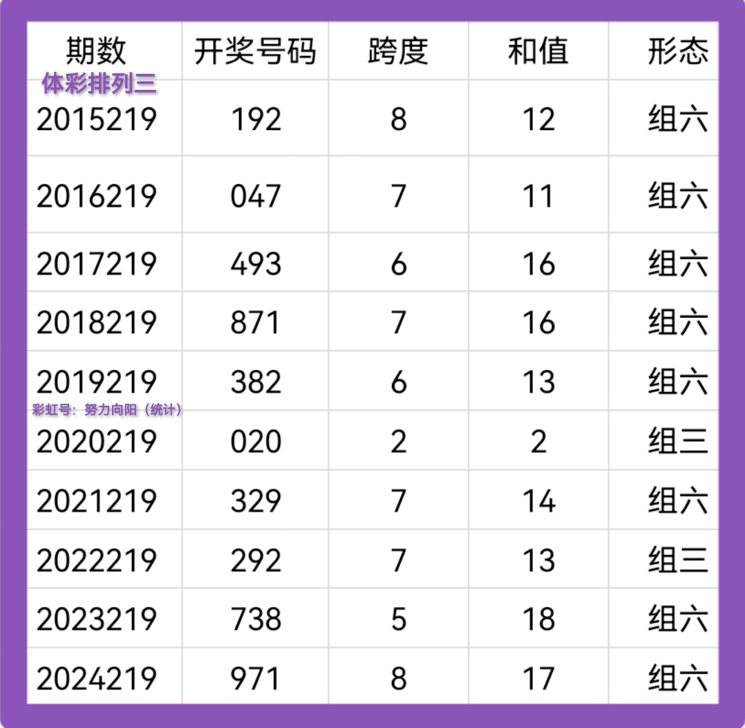 https://f.yddtiyu.com/info/175540399603966d8a3d1-ae86-41b1-bdc0-9ff3d5193956.jpg