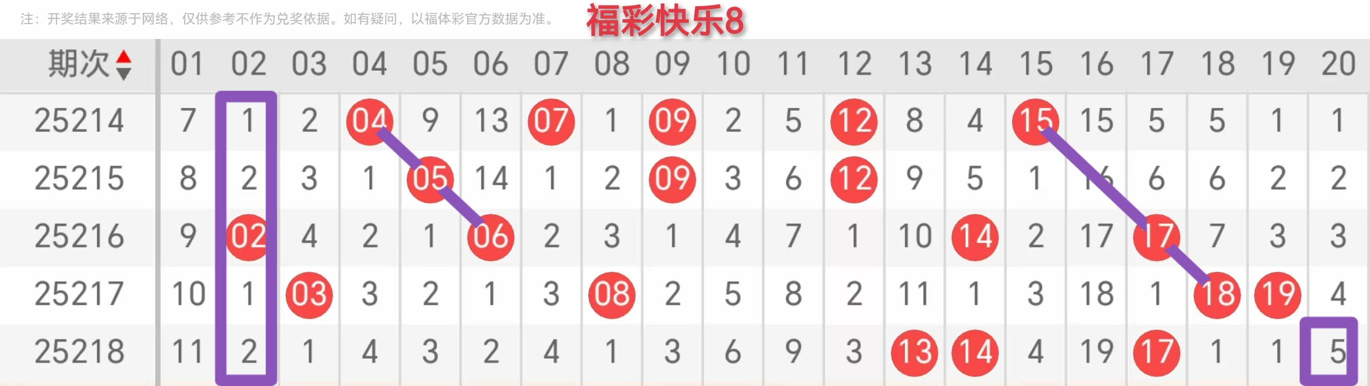 https://f.yddtiyu.com/info/175540453472437c099a6-cb18-4af3-9155-43196d1d43ce.jpg