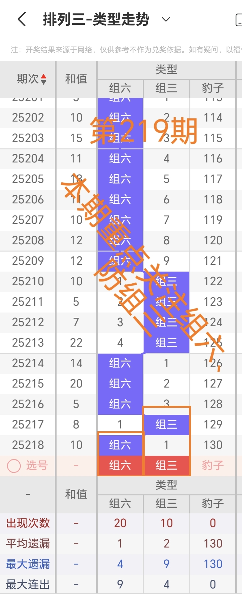 https://f.yddtiyu.com/info/17554093843094bbde7e9-7f3e-44df-a91a-5082f97d2dee.jpg