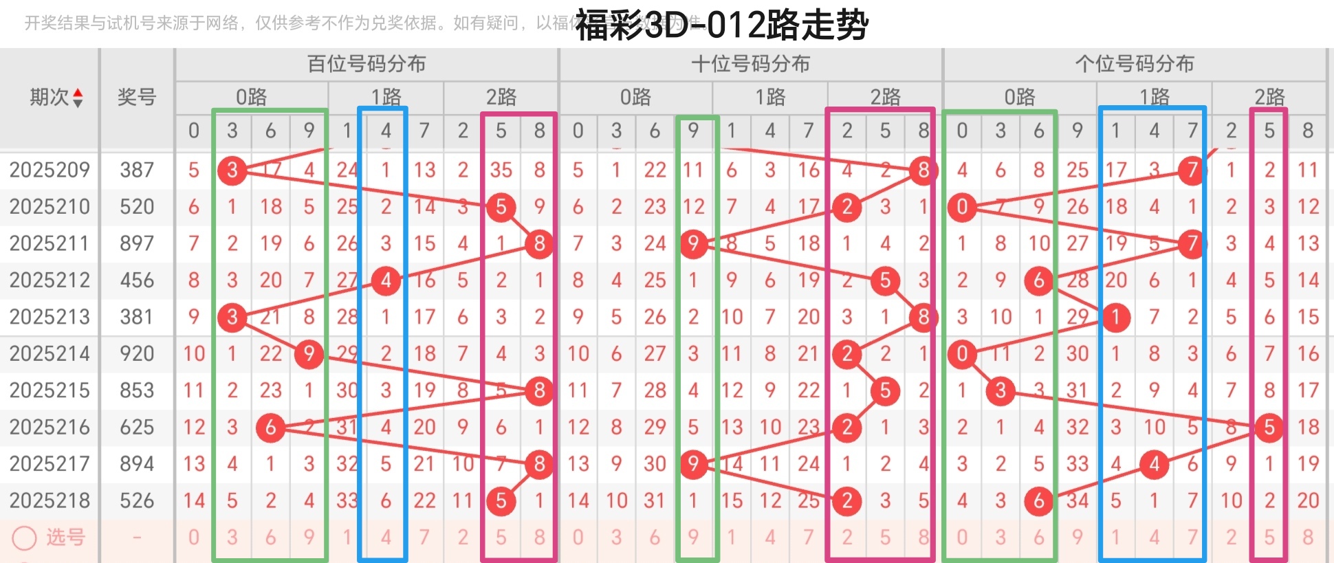 https://f.yddtiyu.com/info/1755414436735694a479d-de74-42cd-a4b2-a4f6717caf0b.jpg
