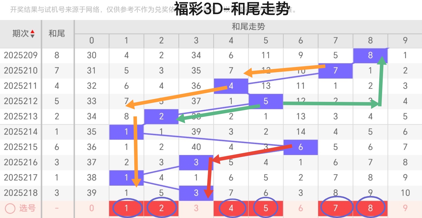 https://f.yddtiyu.com/info/1755414474449f740a8de-bf26-44f4-8e7f-bc1899834bf8.jpg