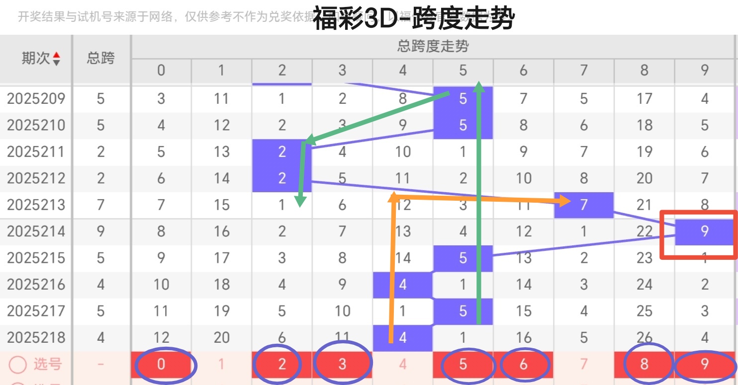 https://f.yddtiyu.com/info/1755414488332064a9709-d268-44d1-8607-0dd587eb84b9.jpg