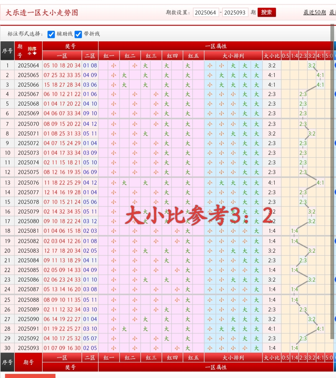 https://f.yddtiyu.com/info/175541513442631a74d32-3e05-4d61-888c-3cdc54488026.jpg