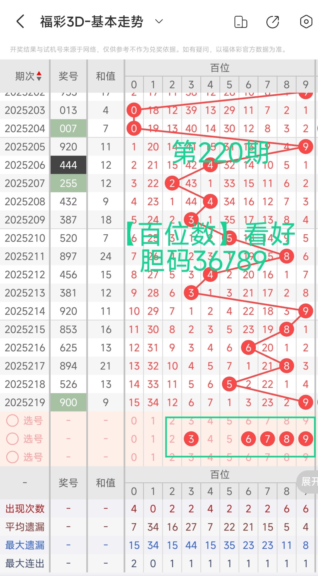 https://f.yddtiyu.com/info/1755471078678e321f849-f8b9-49d9-8816-2f5b3f644978.jpg