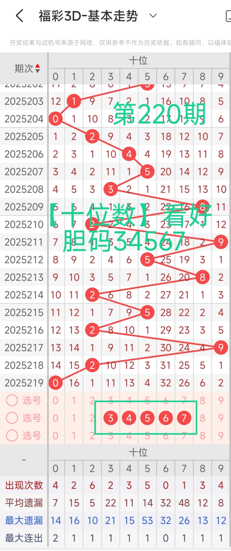 https://f.yddtiyu.com/info/175547108684742a5104a-59aa-499a-8211-affaf0466caa.jpg