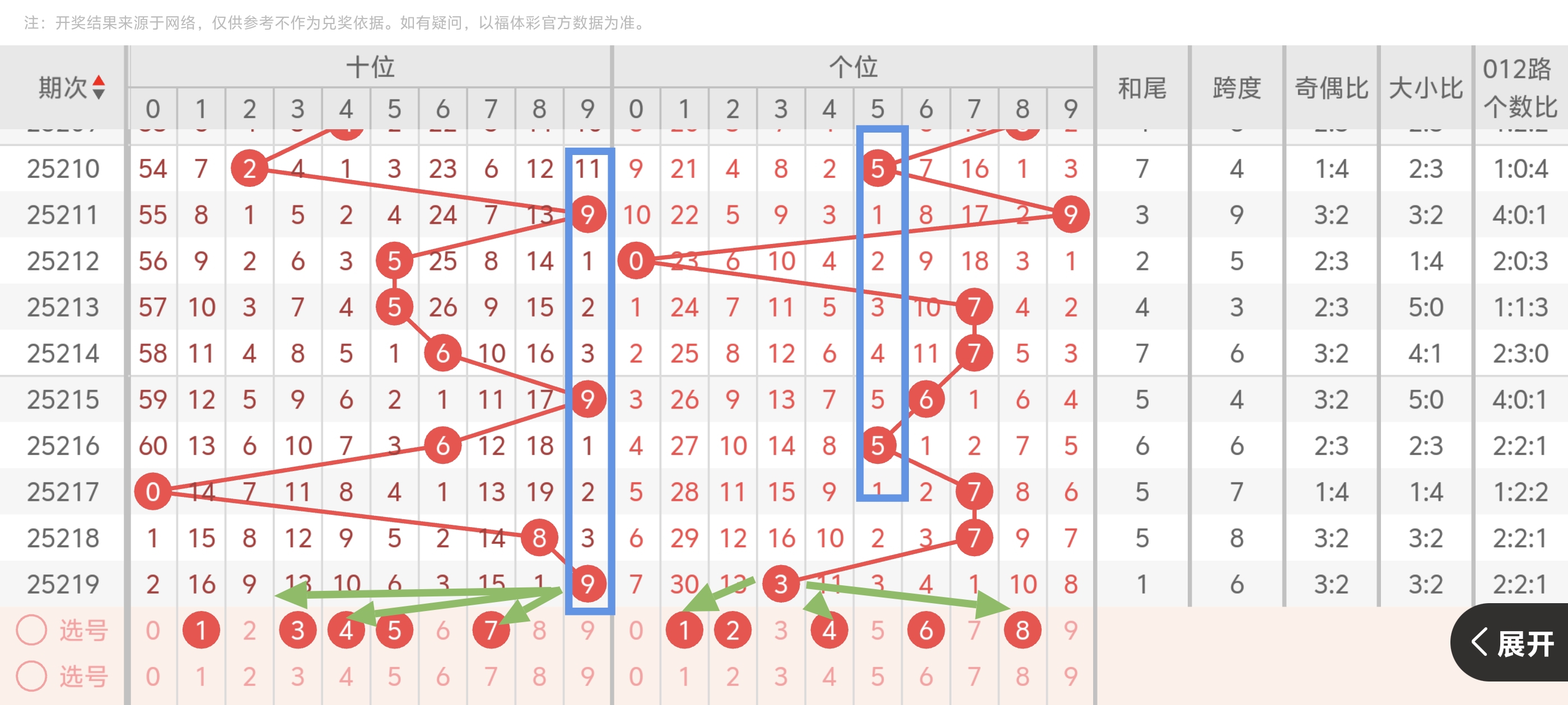 https://f.yddtiyu.com/info/1755475414020384166a5-362e-4fe0-ac4b-6489ee2fcde3.jpg