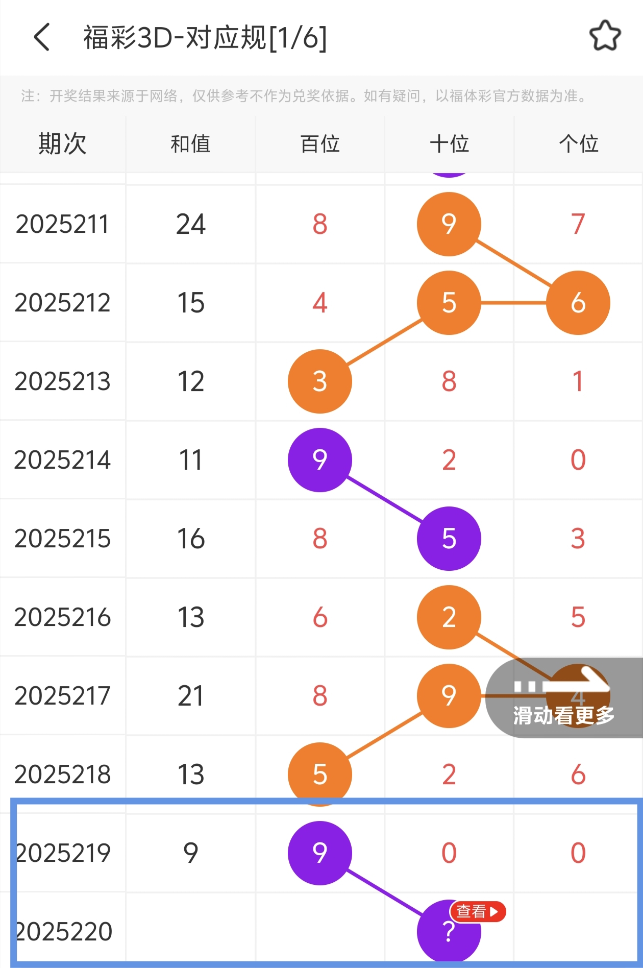 https://f.yddtiyu.com/info/17554759820228866bb4c-4c0e-446b-833d-2adba105562f.jpg