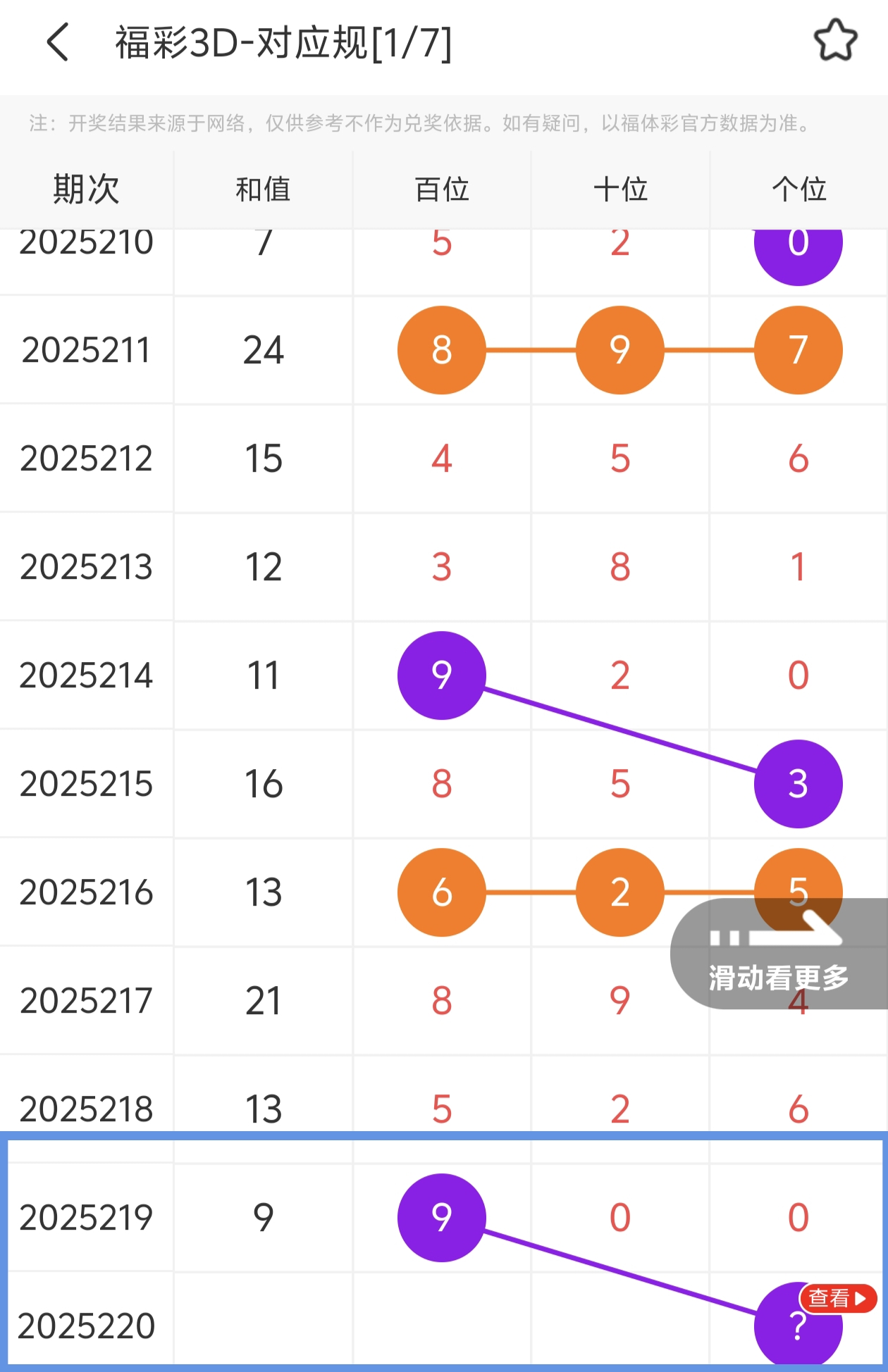 https://f.yddtiyu.com/info/175547599050279455ee5-a399-4717-9588-3557d76eb02e.jpg