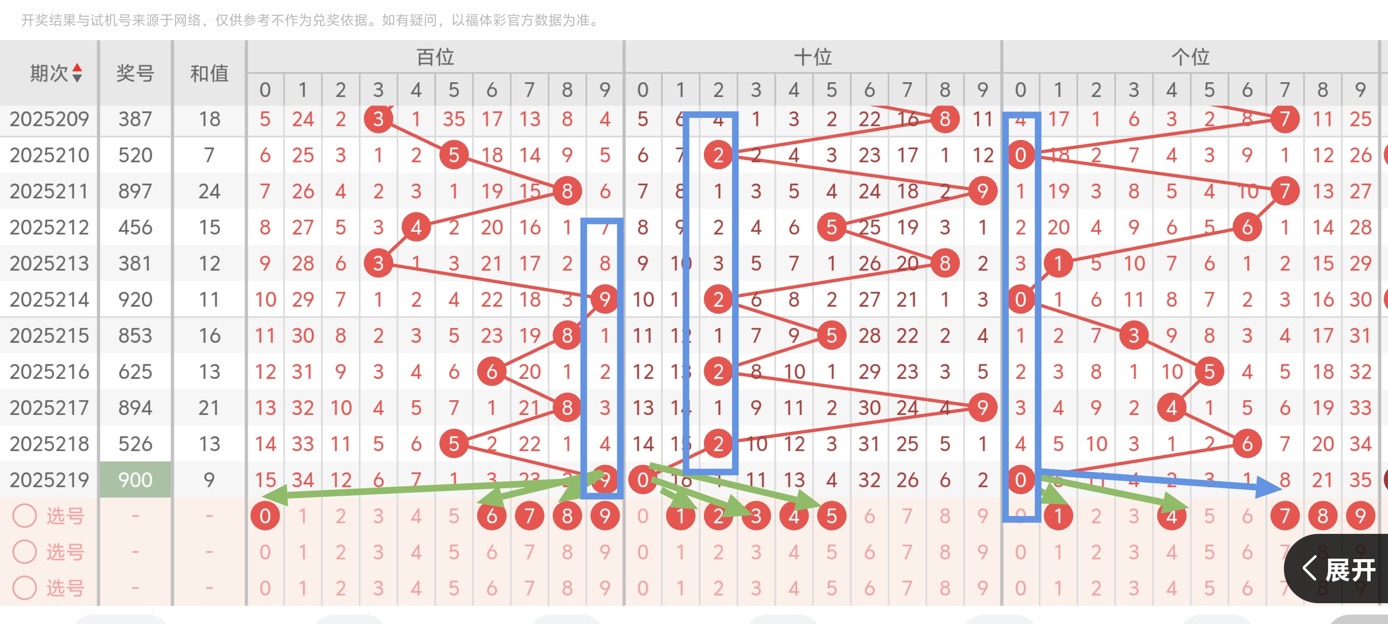 https://f.yddtiyu.com/info/1755476001953510fc490-6313-4235-a8bb-6e56d00b3f15.jpg