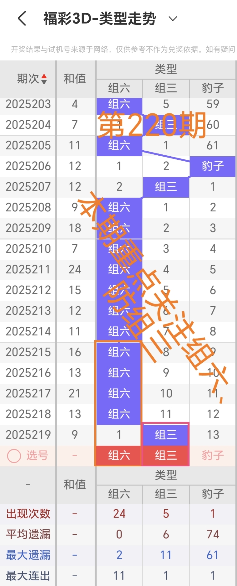 https://f.yddtiyu.com/info/175547606127281dad950-f504-4635-899b-b4cf11db0a5d.jpg